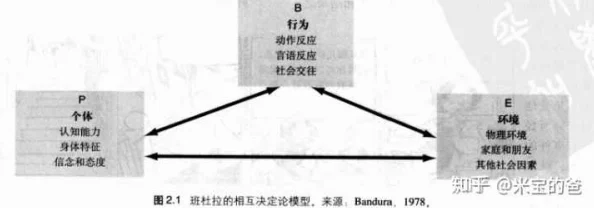 九seporny：分析其在当代文化中的影响与意义，探讨相关现象及其对社会的潜在影响